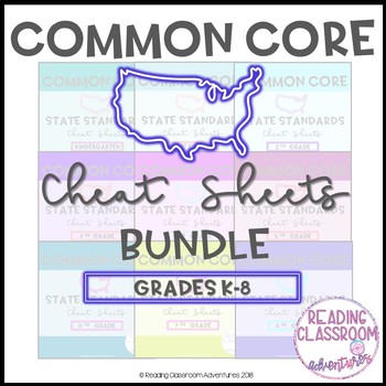 Preview of Common Core State Standards Cheat Sheets: K-8 {BUNDLE}
