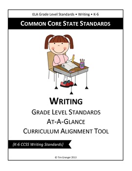 Preview of Common Core State Standards Curriculum Alignment Flip Chart: Writing
