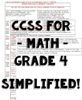 Preview of Common Core State Standards - Grade 4 - Math