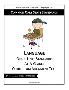 Preview of Common Core State Standards Curriculum Alignment Flip Chart: Language