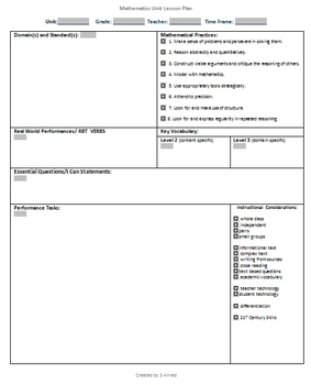 Common Core State Standards Lesson Plan Templates (ELA and ...
