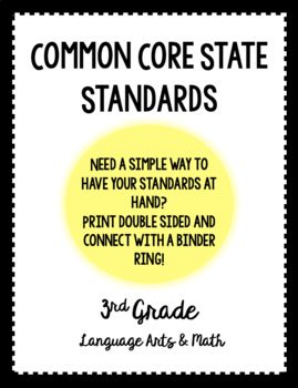 Common Core State Standards List by Katie Berry The Berry Patch | TPT