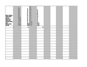 Preview of Common Core State Standards, Writing 2