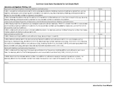 Common Core State Standards for 1st Grade Math Checklist