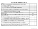 Common Core State Standards for 2nd Grade ELA Checklist
