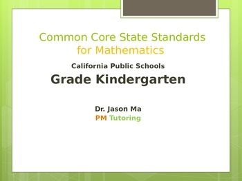 Preview of Common Core State Standards for Math - Grade K