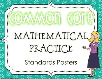 Preview of Common Core State Standards for Mathematical Practice Posters