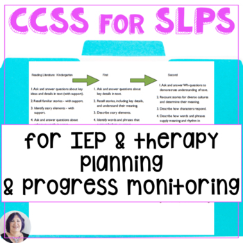 Preview of Common Core State Standards K to 5 Reading and Writing for Speech Language IEPs