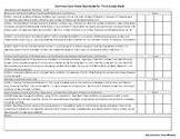 Common Core State Standards for Third Grade Math Checklist