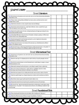 Common Core Student Progress Tracking Sheets {2nd Grade} by Michelle Thom