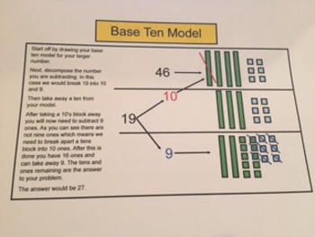Preview of Common Core Subtraction