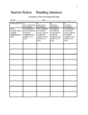 Common Core Teacher rubric