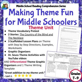 Preview of Theme Unit: Making Theme Fun for Middle Schoolers (Common Core)