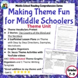 Theme Unit: Making Theme Fun for Middle Schoolers (Common Core)