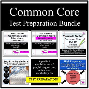 CORe Current Exam Content