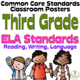 Common Core Third Grade ELA Posters (I can...) Melonheadz Edition