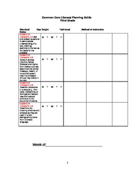 Preview of Common Core Third Grade Literacy Guide with Suggested Text List