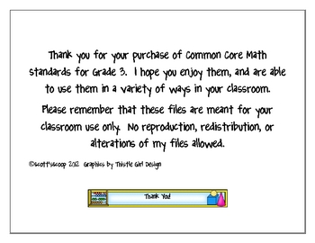 Common Core Third Grade Math Standards by Sandy Scott | TpT