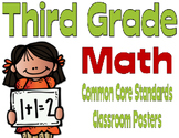 Common Core Third Grade Posters (I can...) MATH ONLY Melon