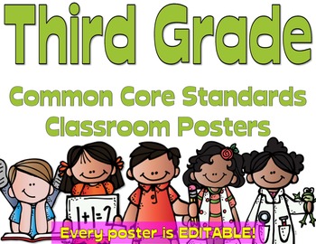 Preview of Common Core Third Grade Posters - Editable- (Melonheadz Edition)