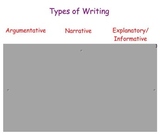 Common Core Types of Writing - Second Grade