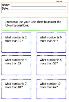 Preview of Common Core: Understanding 100s Chart Packet; Fill in the Boxes; Special Ed