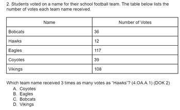 Preview of Common Core Unit 2 Assessment Math 4th Grade