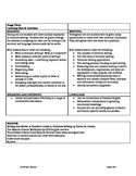 Common Core Unit for Technical Writing