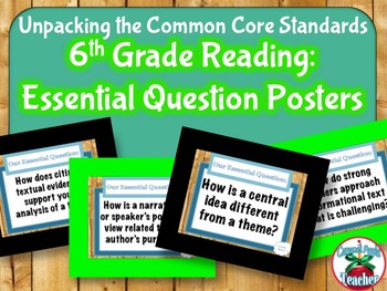 Preview of Unpacking Common Core Standards: 6th Grade Reading Essential Question Posters