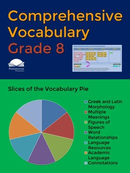 Preview of Comprehensive Vocabulary Grade 8