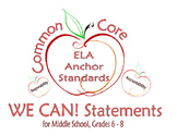 Common Core "We Can" Apples ("I Can" Statements) for Middl