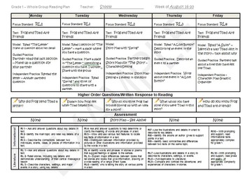 Common Core Whole Group Reading Lesson Plan Template for First Grade