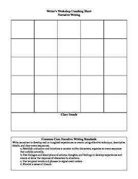 Preview of Common Core Writer's Workshop Coaching Sheets