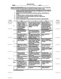 Common Core Writing Expository Rubric