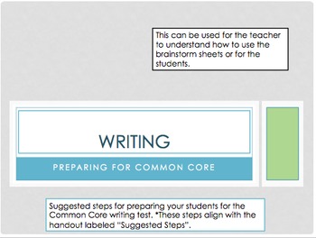 Preview of Common Core Writing Graphic Organizers- Opinion, Main Idea, and Compare/Contrast