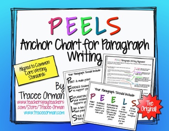 Preview of Free Writing Paragraphs Common Core "PEELS" Anchor Chart