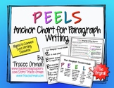 Free Writing Paragraphs Common Core "PEELS" Anchor Chart