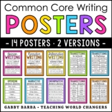 Common Core Writing Posters