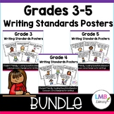 Common Core Writing Posters Bundle, Classroom Posters or W