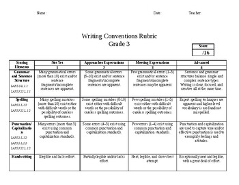 Preview of Third Grade Common Core Writing Rubric (Conventions)