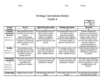 Preview of Fourth Grade Common Core Writing Rubric (Conventions)
