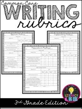 Preview of Common Core Writing Rubrics: 3rd Grade