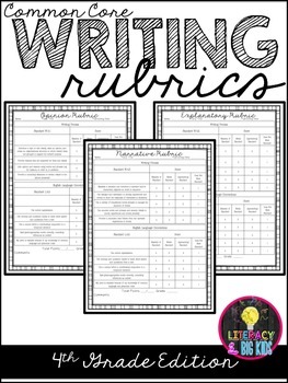Preview of Common Core Writing Rubrics: 4th Grade