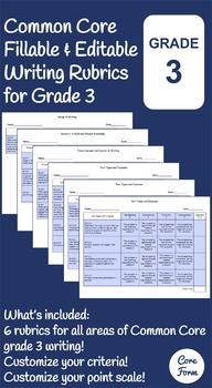 common core writing rubric 9 10 pdf