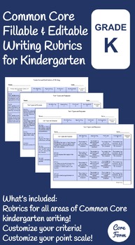 Preview of Common Core Writing Rubrics - Fillable & Editable - Kindergarten
