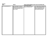 Common Core and Essential Elements Activity Table Geo. Sta