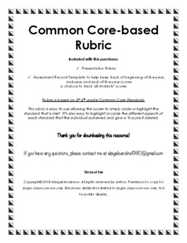 Preview of Common Core-based Presentation Rubric