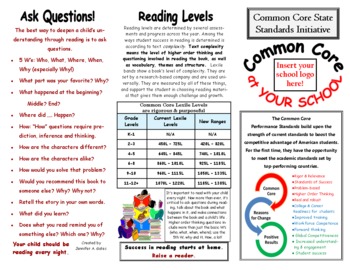 Preview of Common Core for Parents Pamphlet by Jennifer A. Gates