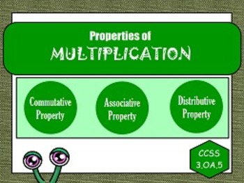 Preview of Properties of Multiplication OA.5 FLIPCHARTS and worksheets!