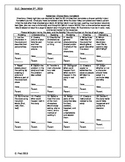 Common Core/Blooms Taxonomy Choice Menu Homework and Enrichment